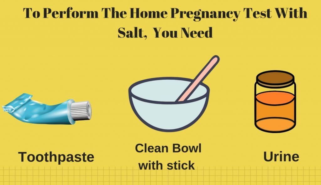 at home pregnancy test
