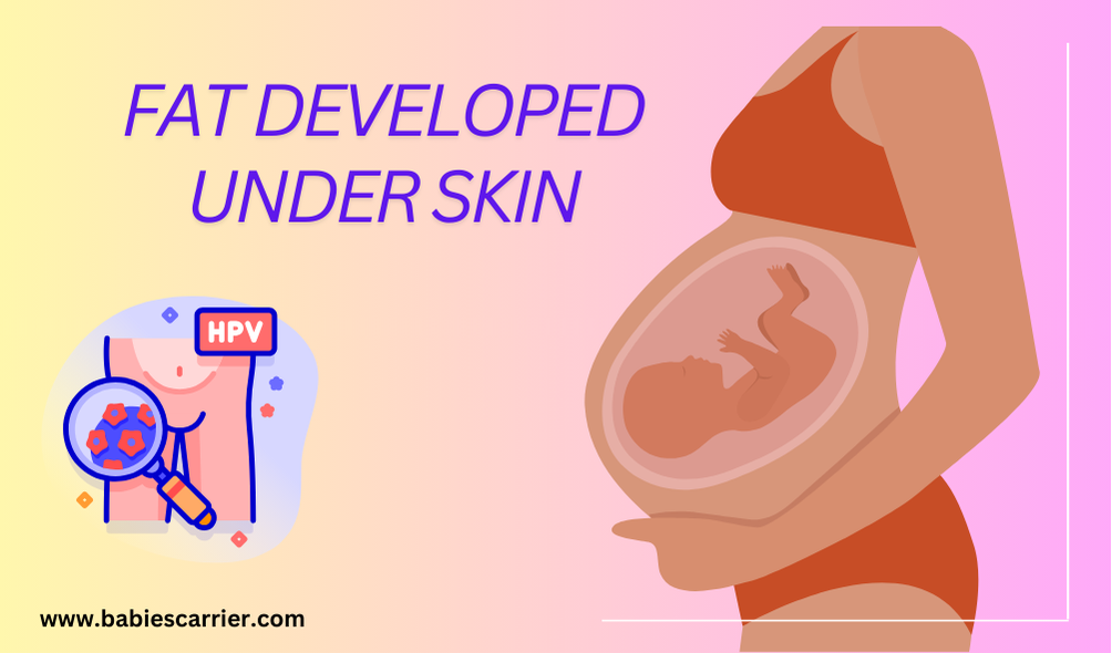Fat develops under skin