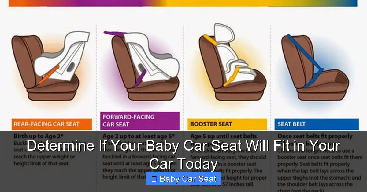 Determine If Your Baby Car Seat Will Fit in Your Car Today