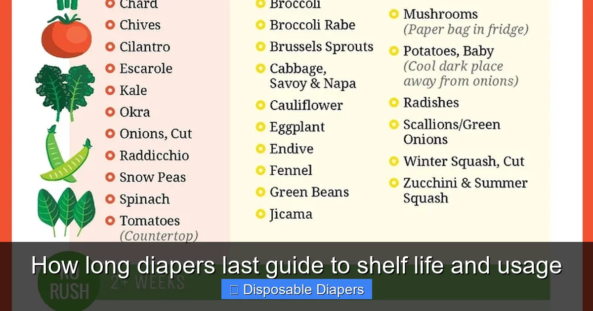How long diapers last guide to shelf life and usage