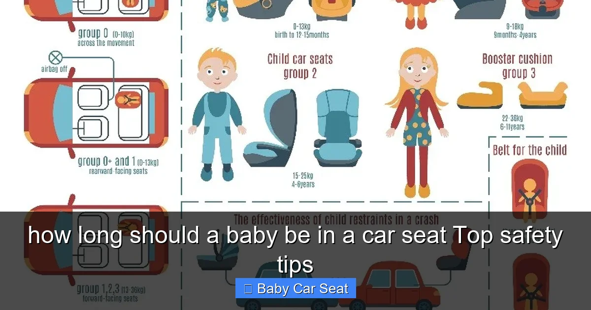 how long should a baby be in a car seat Top safety tips