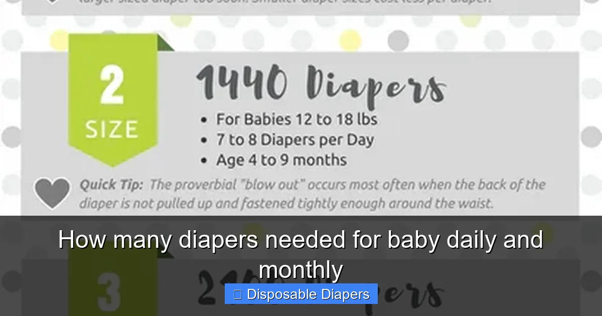 How many diapers needed for baby daily and monthly