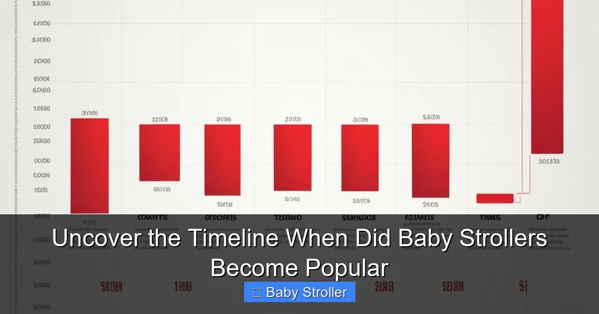 Uncover the Timeline When Did Baby Strollers Become Popular
